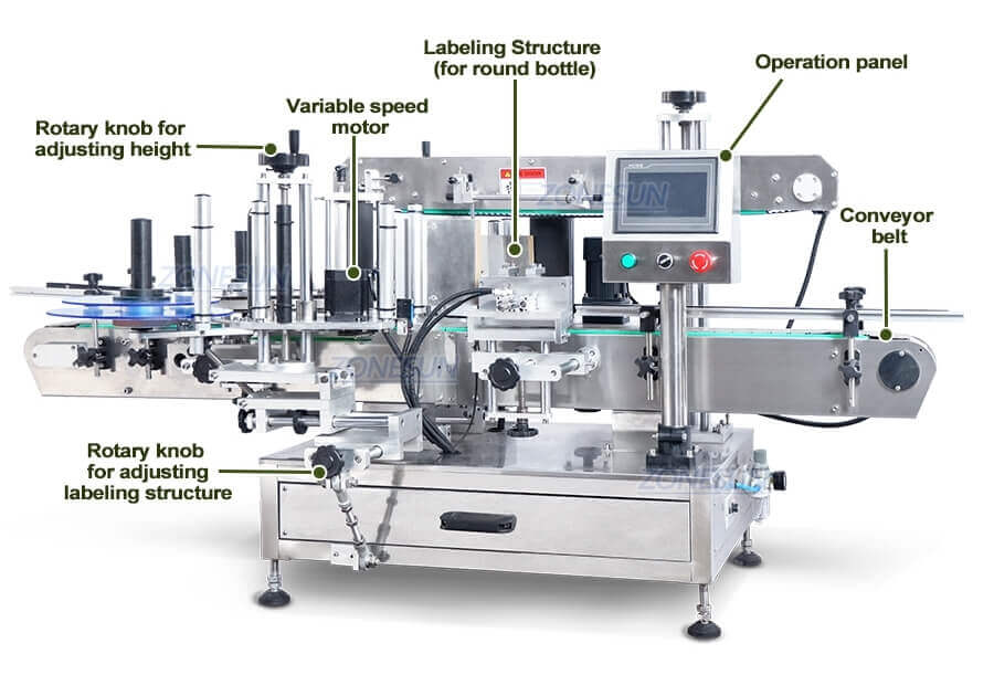 Paste Filling Line-ZONESUN TECHNOLOGY LIMITED Paste Filling Line-ZONESUN TECHNOLOGY LIMITED