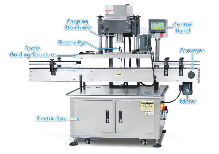 4 Heads Servo Filling Line-ZONESUN TECHNOLOGY LIMITED 4 Heads Servo Filling Line-ZONESUN TECHNOLOGY LIMITED