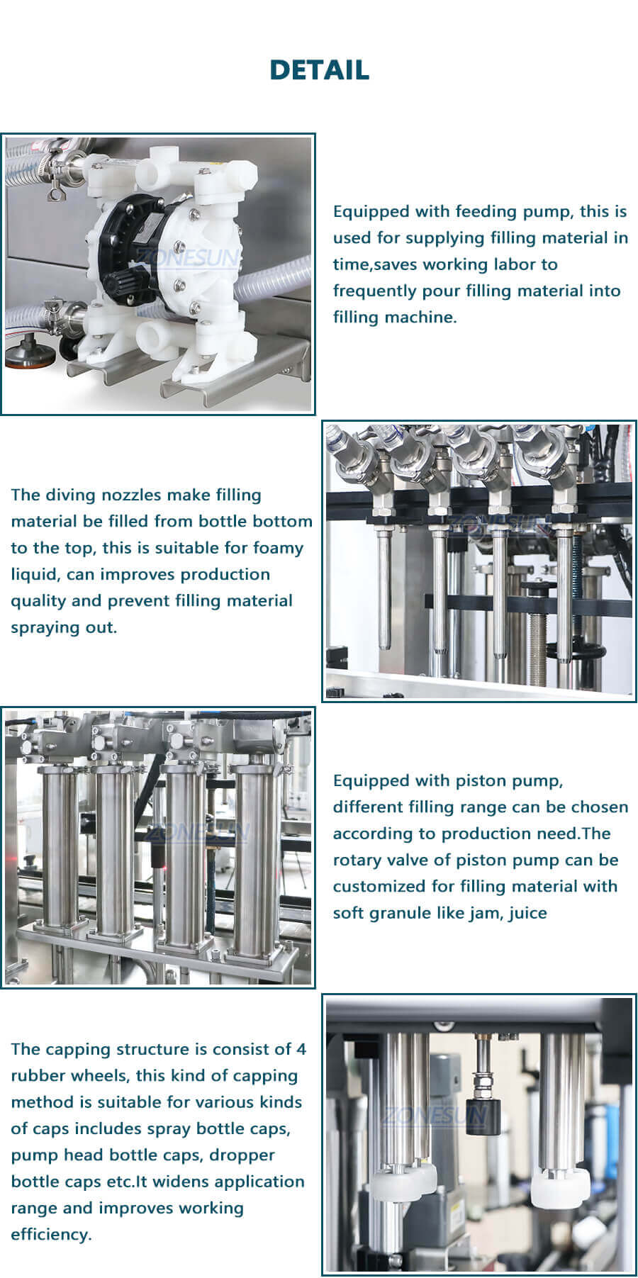 4 Heads Servo Filling Line-ZONESUN TECHNOLOGY LIMITED 4 Heads Servo Filling Line-ZONESUN TECHNOLOGY LIMITED