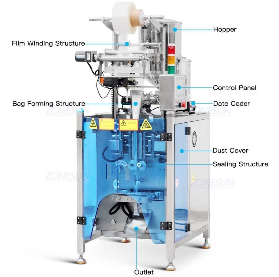 Pouch VFFS Packing Machine-ZONESUN TECHNOLOGY LIMITED Pouch VFFS Packing Machine-ZONESUN TECHNOLOGY LIMITED