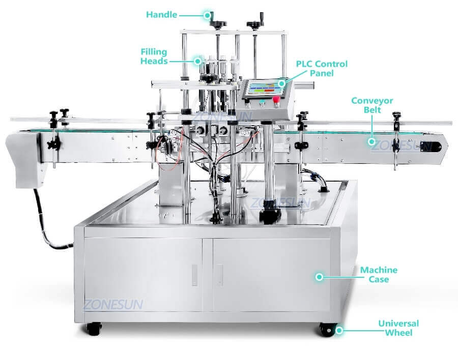 Perfume Production Line-ZONESUN TECHNOLOGY LIMITED Perfume Production Line-ZONESUN TECHNOLOGY LIMITED