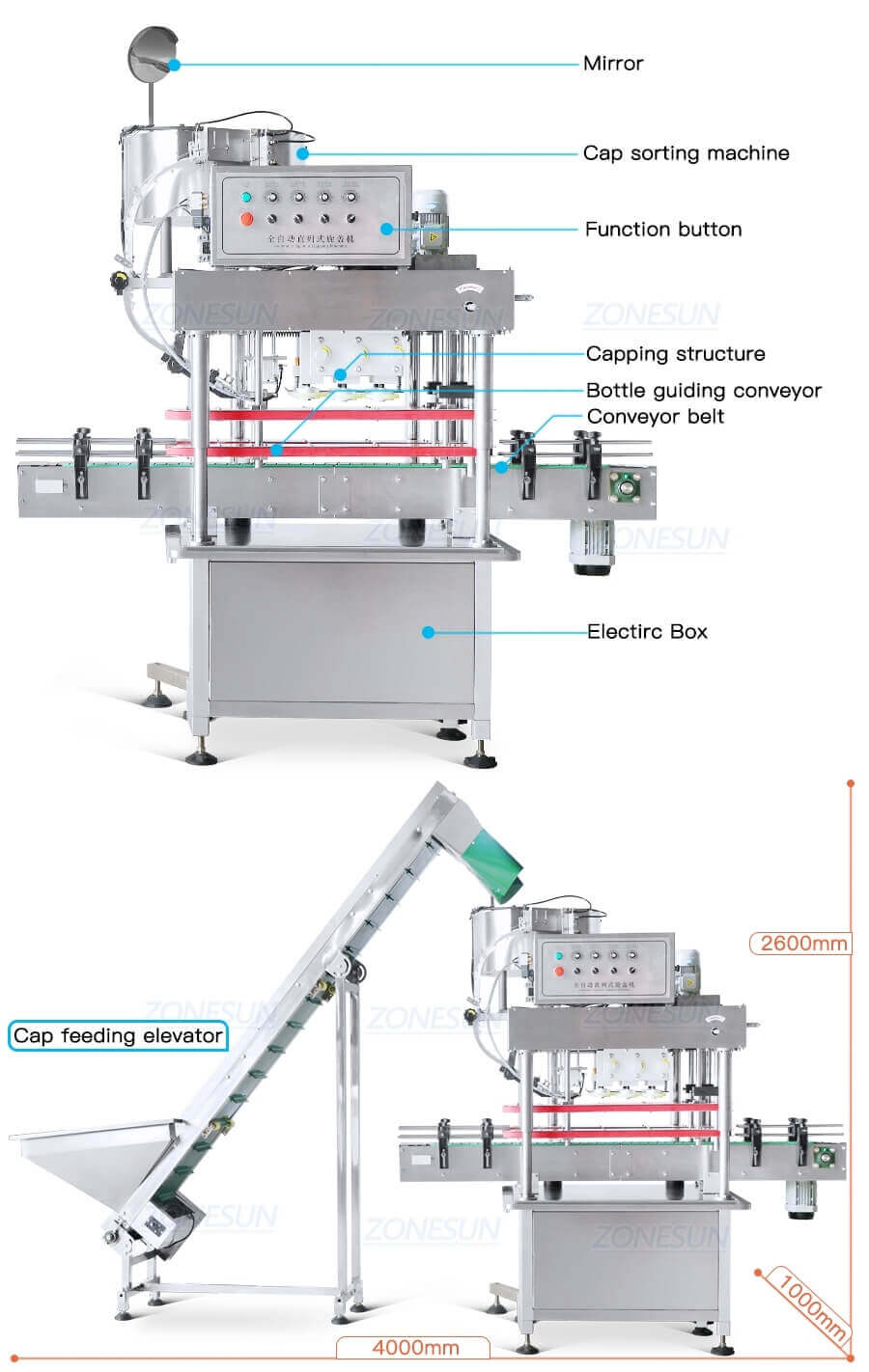 Spindle Capping Machine-ZONESUN TECHNOLOGY LIMITED Spindle Capping Machine-ZONESUN TECHNOLOGY LIMITED