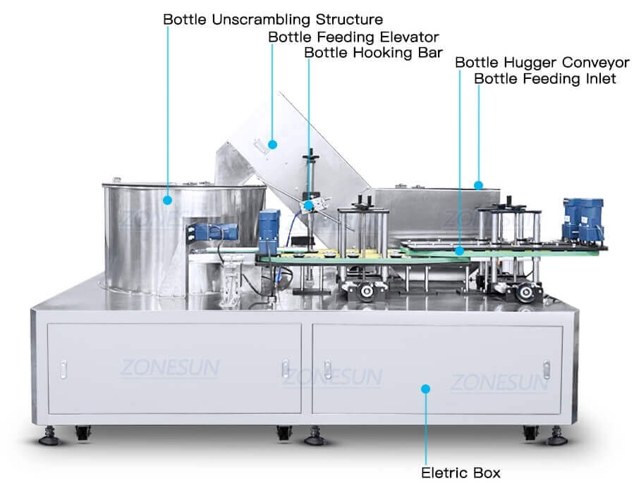 Bottle Unscrambler Machine-ZONESUN TECHNOLOGY LIMITED Bottle Unscrambler Machine-ZONESUN TECHNOLOGY LIMITED