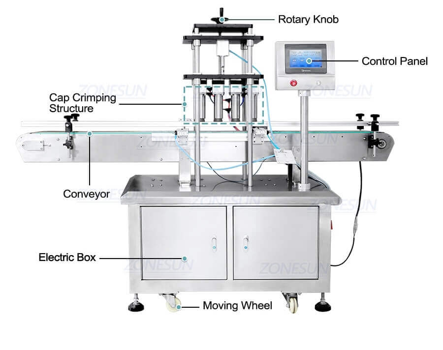 Perfume Bottles Crimping Machine-ZONESUN TECHNOLOGY LIMITED Perfume Bottles Crimping Machine-ZONESUN TECHNOLOGY LIMITED