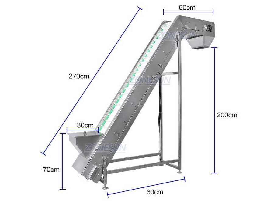 Bucket Type Conveyor Belt-ZONESUN TECHNOLOGY LIMITED