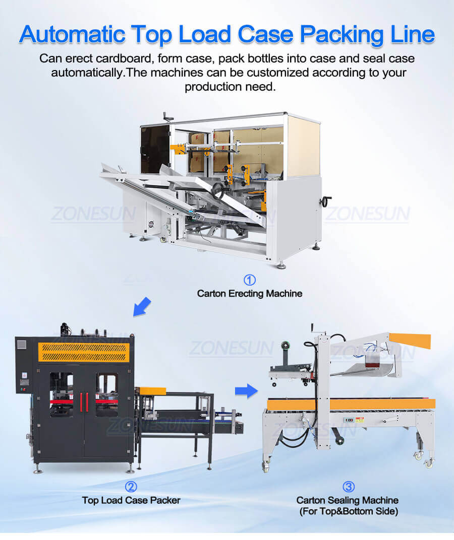 Carton Sealing Packing Production Line-ZONESUN TECHNOLOGY LIMITED Carton Sealing Packing Production Line-ZONESUN TECHNOLOGY LIMITED