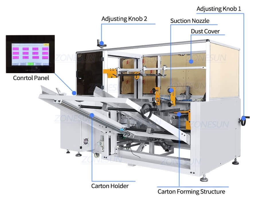 Carton Sealing Packing Production Line-ZONESUN TECHNOLOGY LIMITED Carton Sealing Packing Production Line-ZONESUN TECHNOLOGY LIMITED