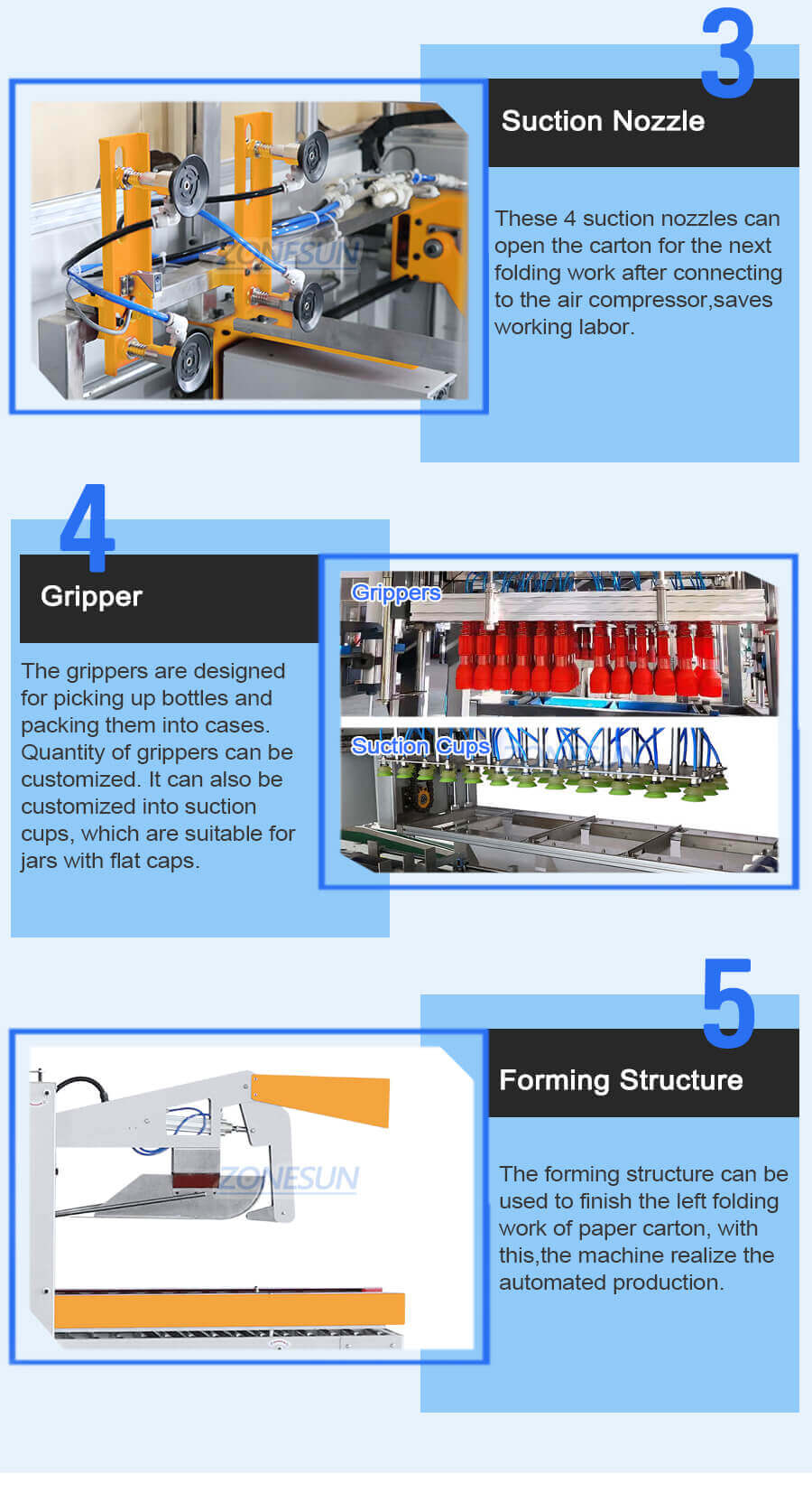 Carton Sealing Packing Production Line-ZONESUN TECHNOLOGY LIMITED Carton Sealing Packing Production Line-ZONESUN TECHNOLOGY LIMITED