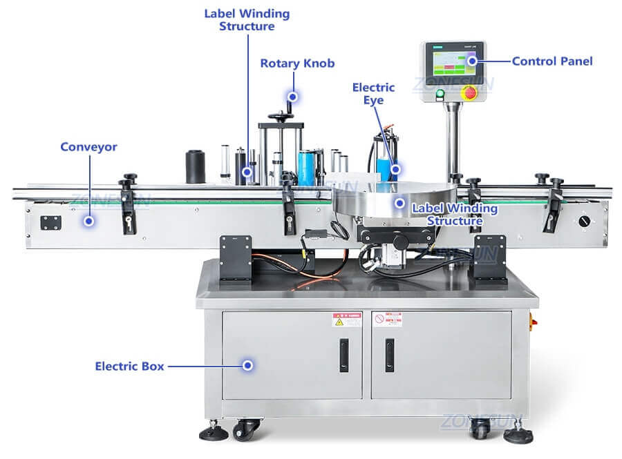 High Speed Labeling Machine-ZONESUN TECHNOLOGY LIMITED High Speed Labeling Machine-ZONESUN TECHNOLOGY LIMITED