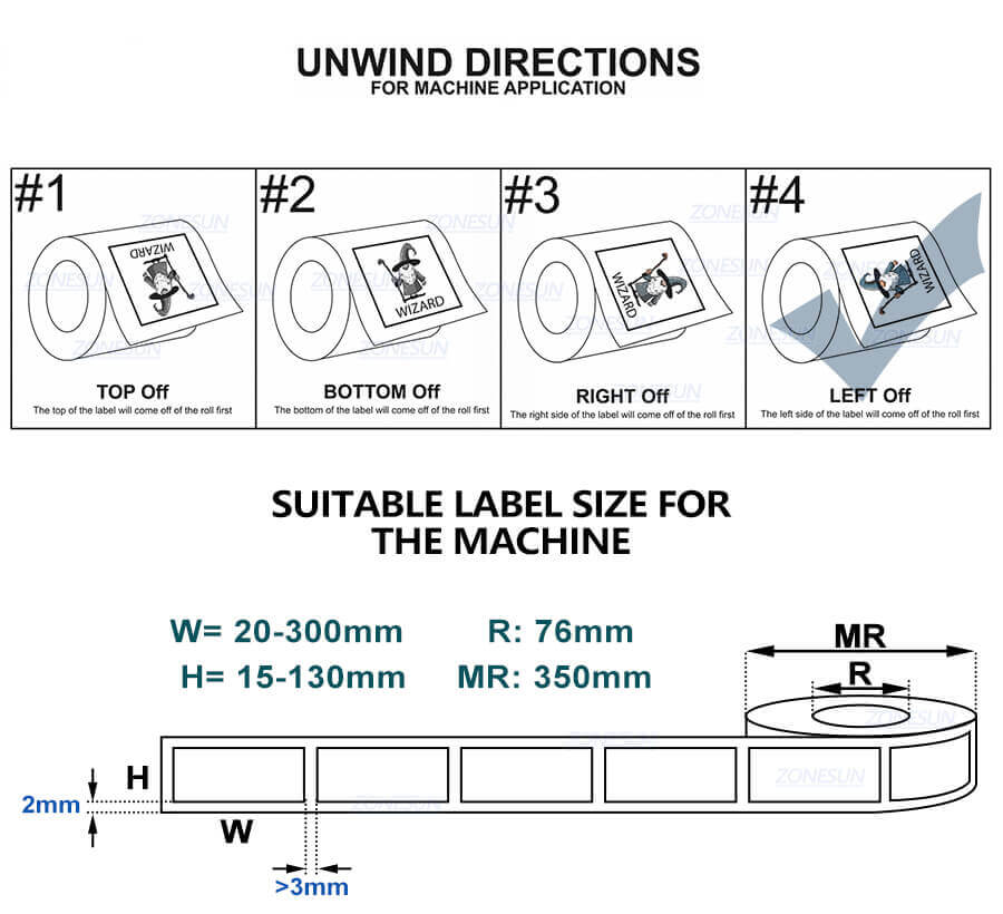 High Speed Labeling Machine-ZONESUN TECHNOLOGY LIMITED High Speed Labeling Machine-ZONESUN TECHNOLOGY LIMITED