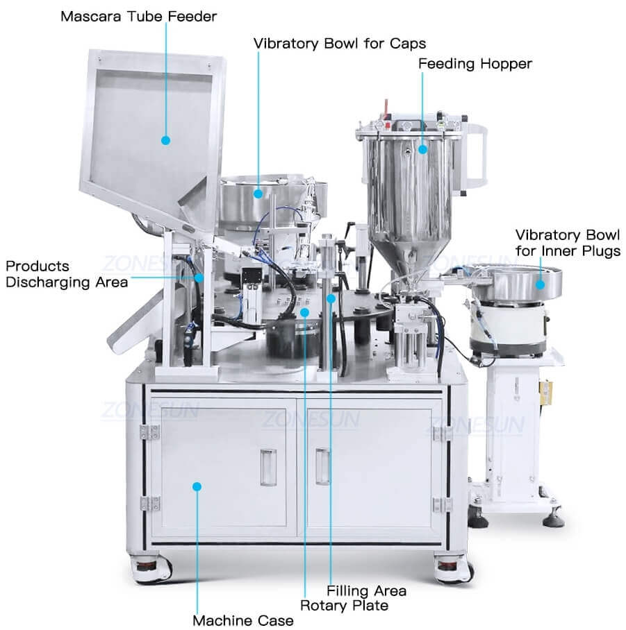 Mascara Filling Capping Machine-ZONESUN TECHNOLOGY LIMITED Mascara Filling Capping Machine-ZONESUN TECHNOLOGY LIMITED
