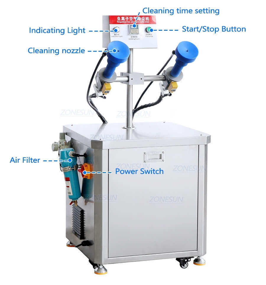 Bottle Air Rinsing Machine-ZONESUN TECHNOLOGY LIMITED