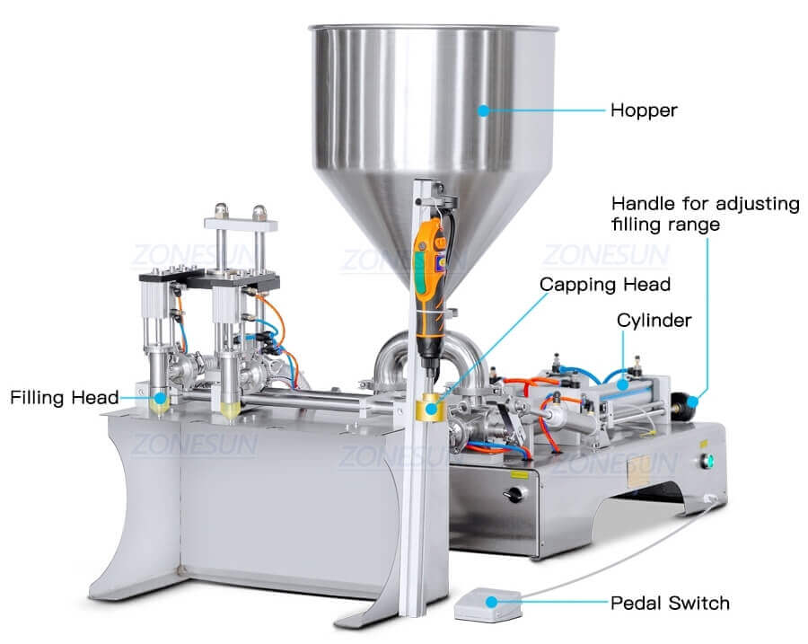 Spout Pouch Filling Capping Machine-ZONESUN TECHNOLOGY LIMITED Spout Pouch Filling Capping Machine-ZONESUN TECHNOLOGY LIMITED