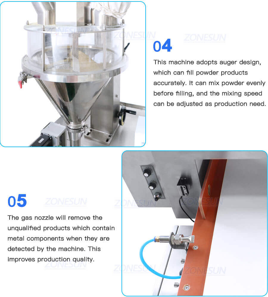Powder Filling Line-ZONESUN TECHNOLOGY LIMITED Powder Filling Line-ZONESUN TECHNOLOGY LIMITED