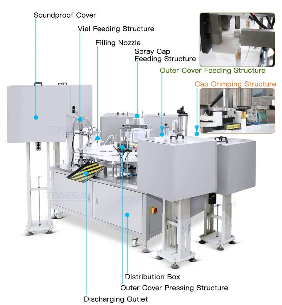 Perfume Vials Filling Crimping Capping Machine-ZONESUN TECHNOLOGY LIMITED Perfume Vials Filling Crimping Capping Machine-ZONESUN TECHNOLOGY LIMITED