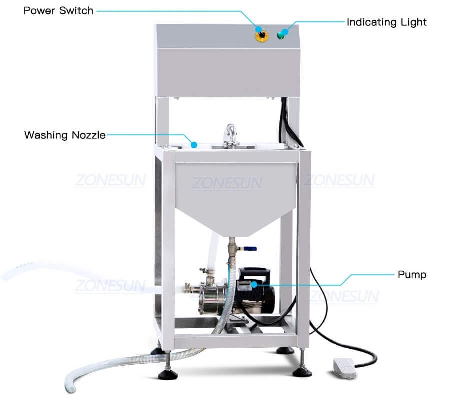 Bottle Washing Machine-ZONESUN TECHNOLOGY LIMITED Bottle Washing Machine-ZONESUN TECHNOLOGY LIMITED