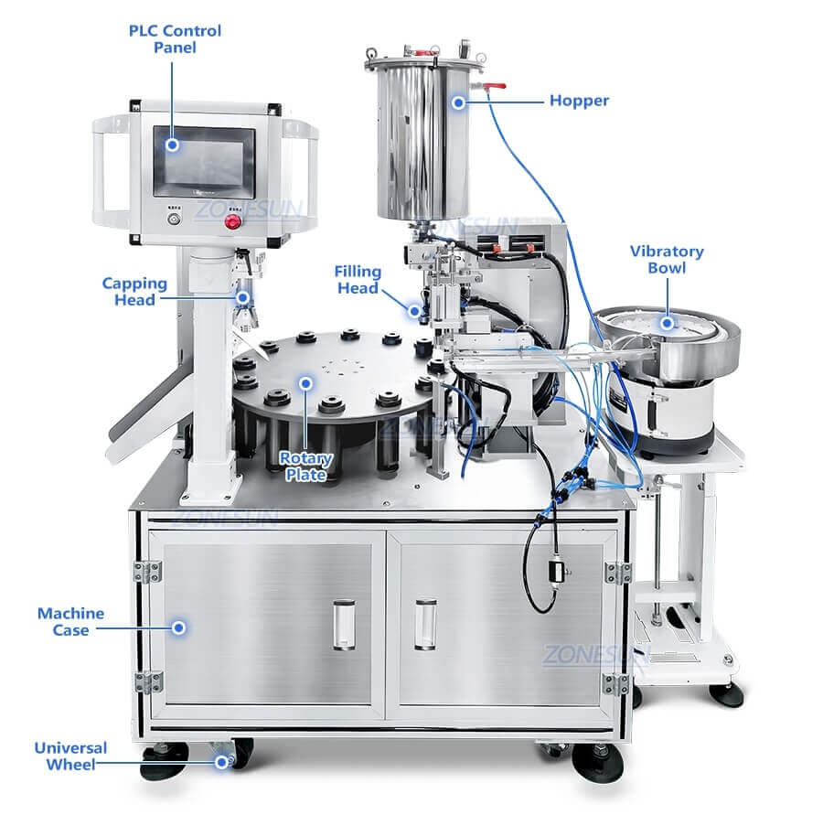 Mascara Filling Capping Machine-ZONESUN TECHNOLOGY LIMITED Mascara Filling Capping Machine-ZONESUN TECHNOLOGY LIMITED