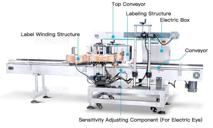 Flat Bucket Labeling Machine-ZONESUN TECHNOLOGY LIMITED Flat Bucket Labeling Machine-ZONESUN TECHNOLOGY LIMITED