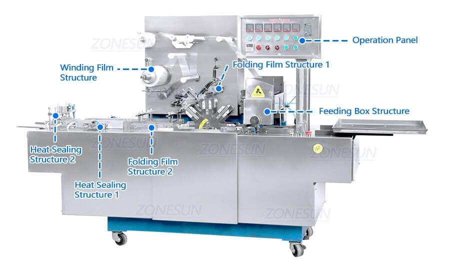 Three Dimensional Film Wrapping Machine-ZONESUN TECHNOLOGY LIMITED Three Dimensional Film Wrapping Machine-ZONESUN TECHNOLOGY LIMITED