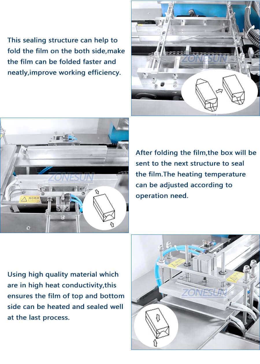 Three Dimensional Film Wrapping Machine-ZONESUN TECHNOLOGY LIMITED Three Dimensional Film Wrapping Machine-ZONESUN TECHNOLOGY LIMITED