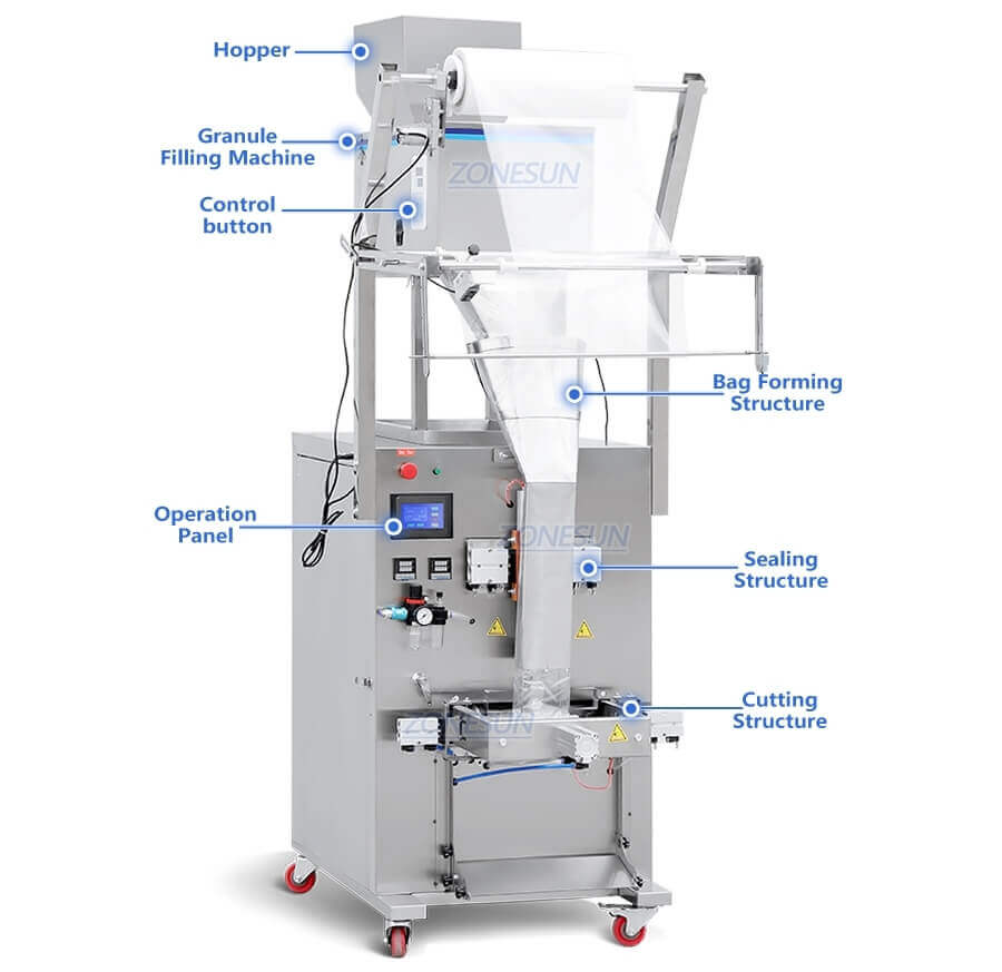 Granule Bag Weighing Packaging Machine-ZONESUN TECHNOLOGY LIMITED Granule Bag Weighing Packaging Machine-ZONESUN TECHNOLOGY LIMITED