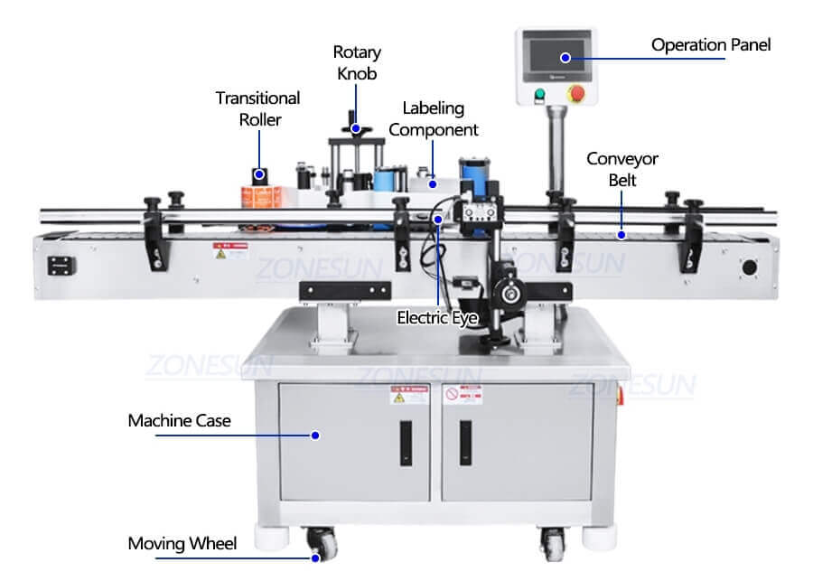 Beverage Filling Line-ZONESUN TECHNOLOGY LIMITED Beverage Filling Line-ZONESUN TECHNOLOGY LIMITED