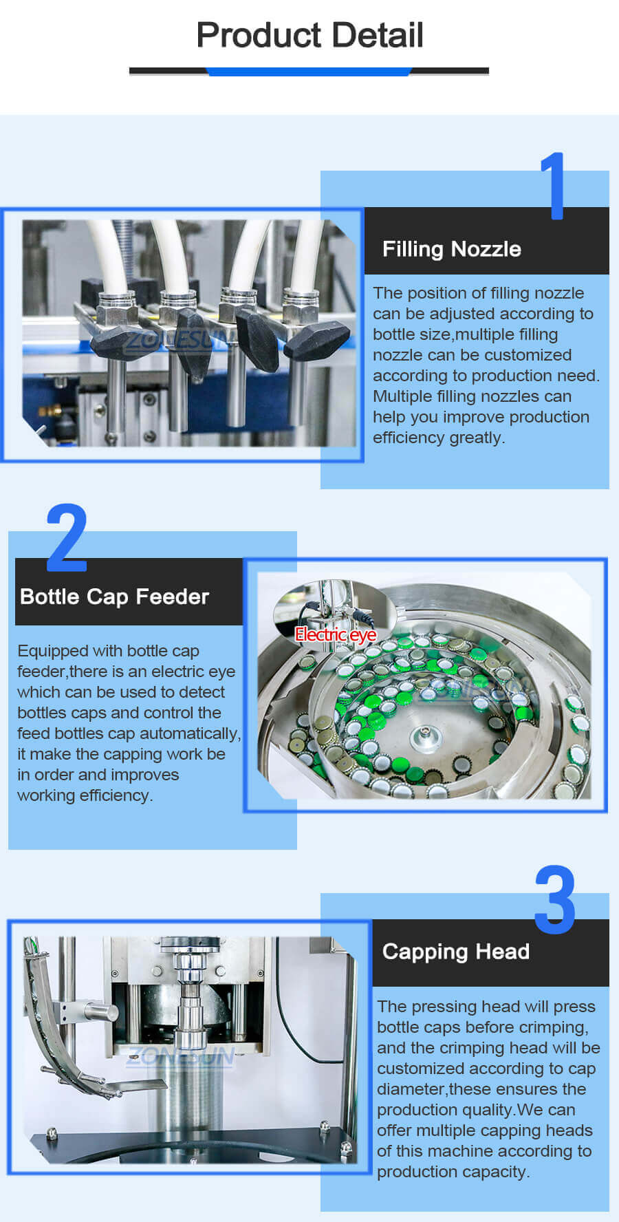 Beverage Filling Line-ZONESUN TECHNOLOGY LIMITED Beverage Filling Line-ZONESUN TECHNOLOGY LIMITED