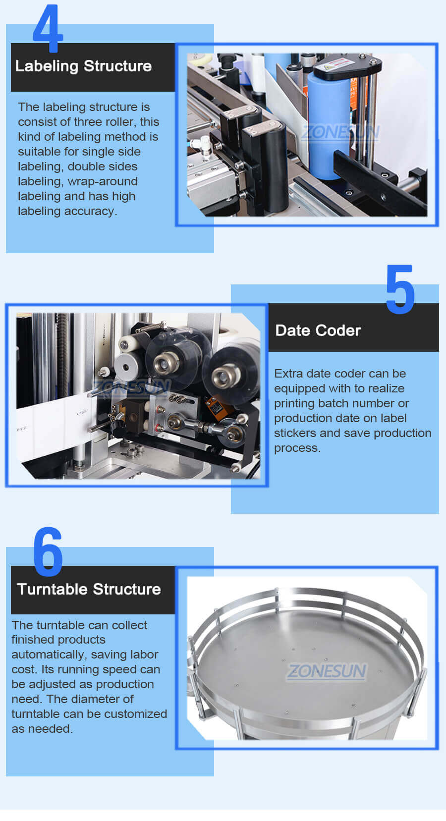 Beverage Filling Line-ZONESUN TECHNOLOGY LIMITED Beverage Filling Line-ZONESUN TECHNOLOGY LIMITED