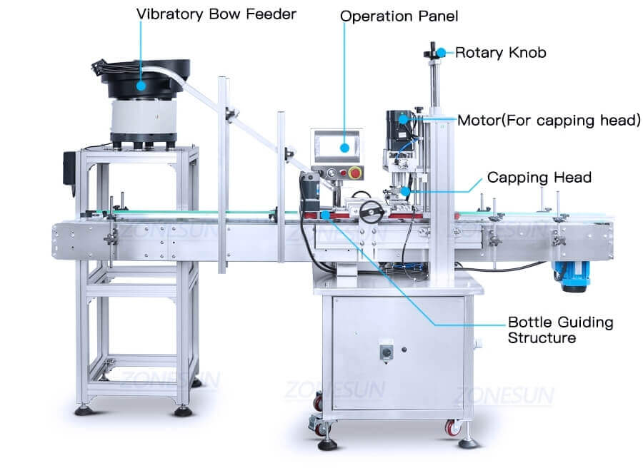 Water Bottle Filling Packaging Line-ZONESUN TECHNOLOGY LIMITED
