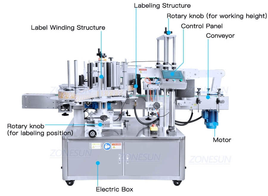 Water Bottle Filling Packaging Line-ZONESUN TECHNOLOGY LIMITED