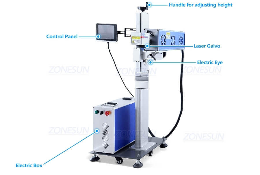 Water Bottle Filling Packaging Line-ZONESUN TECHNOLOGY LIMITED