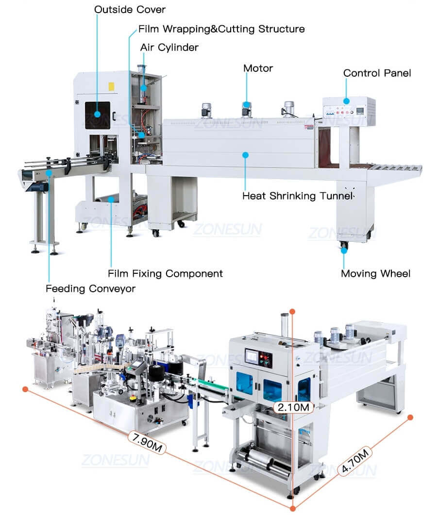 Water Bottle Filling Packaging Line-ZONESUN TECHNOLOGY LIMITED