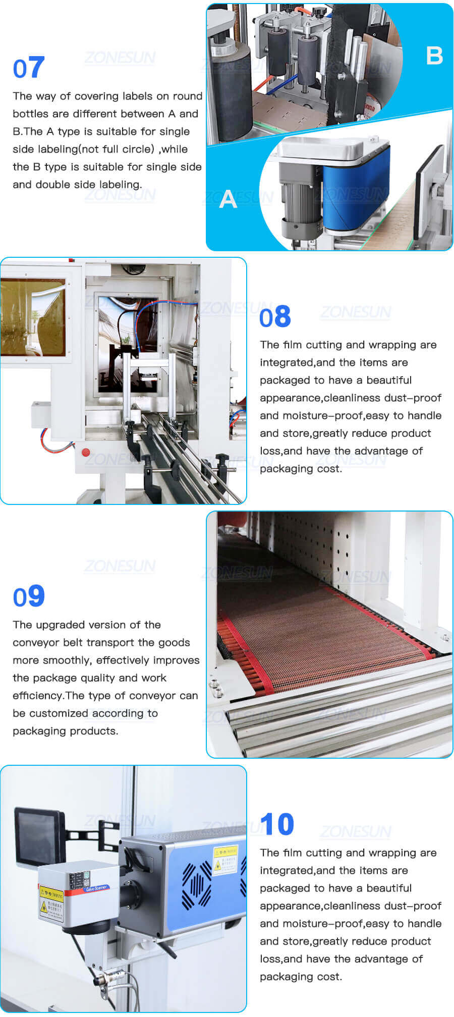 Water Bottle Filling Packaging Line-ZONESUN TECHNOLOGY LIMITED