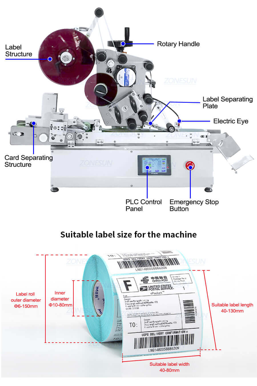 Paper Card Labeling Machine-ZONESUN TECHNOLOGY LIMITED Paper Card Labeling Machine-ZONESUN TECHNOLOGY LIMITED
