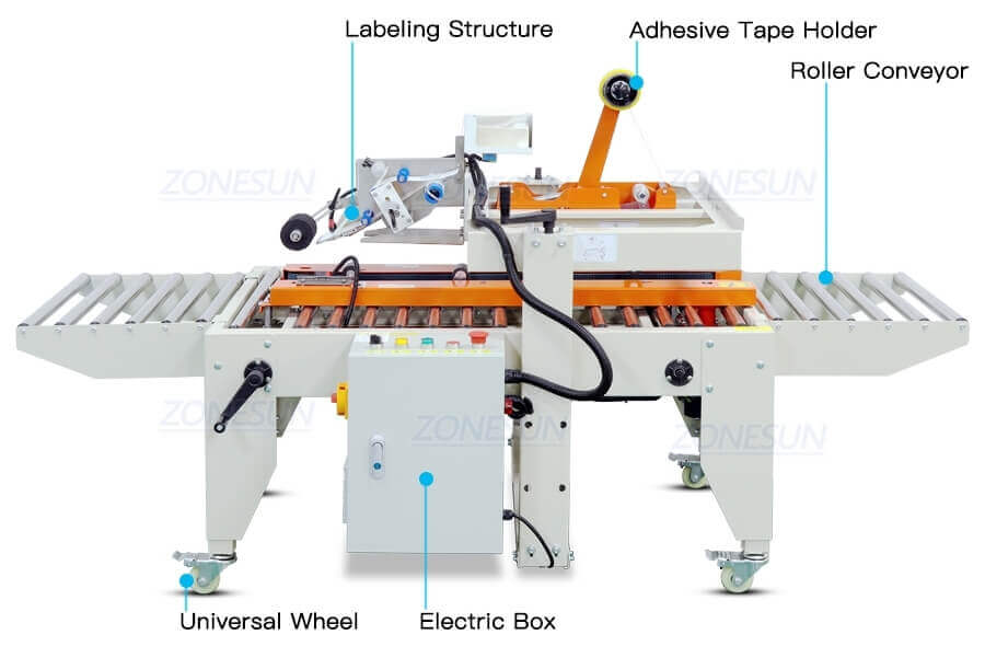Carton Sealing Labeling Machine-ZONESUN TECHNOLOGY LIMITED