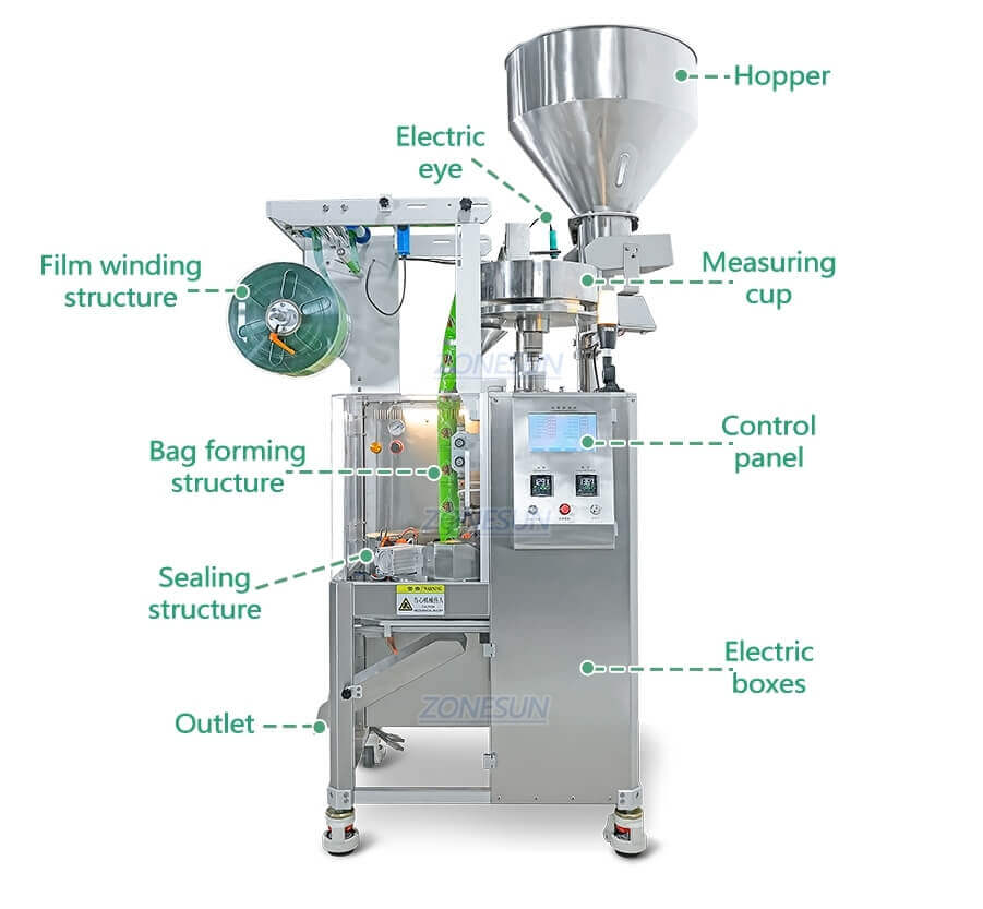 Granule VFFS Packing Machine-ZONESUN TECHNOLOGY LIMITED Granule VFFS Packing Machine-ZONESUN TECHNOLOGY LIMITED