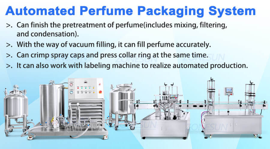 Automatic Perfume Production Line-ZONESUN TECHNOLOGY LIMITED Automatic Perfume Production Line-ZONESUN TECHNOLOGY LIMITED