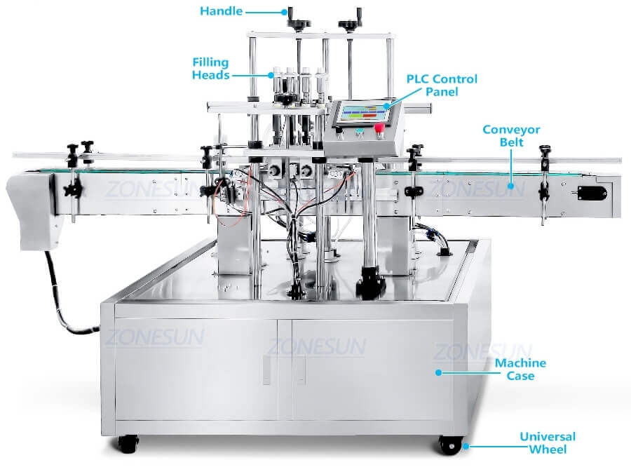 Automatic Perfume Production Line-ZONESUN TECHNOLOGY LIMITED Automatic Perfume Production Line-ZONESUN TECHNOLOGY LIMITED
