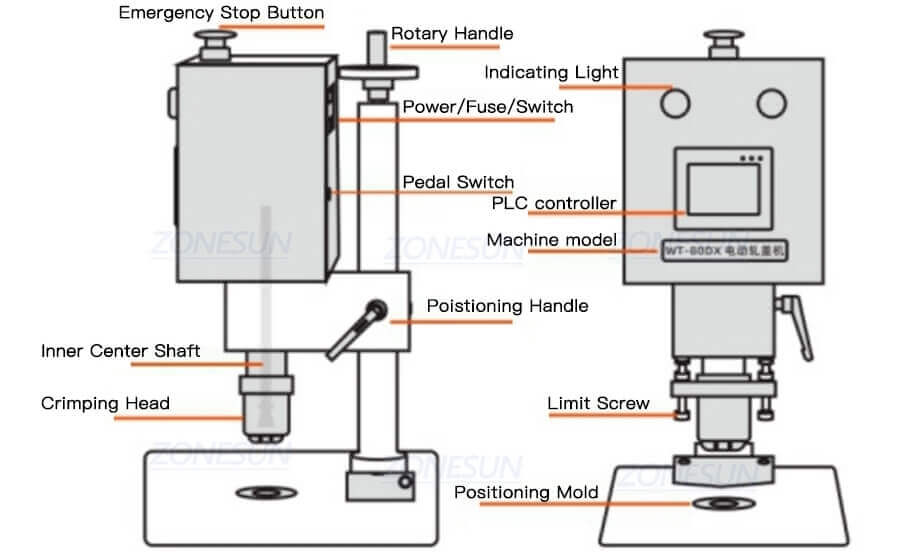 Desktop Vial Capping Machine-ZONESUN TECHNOLOGY LIMITED Desktop Vial Capping Machine-ZONESUN TECHNOLOGY LIMITED