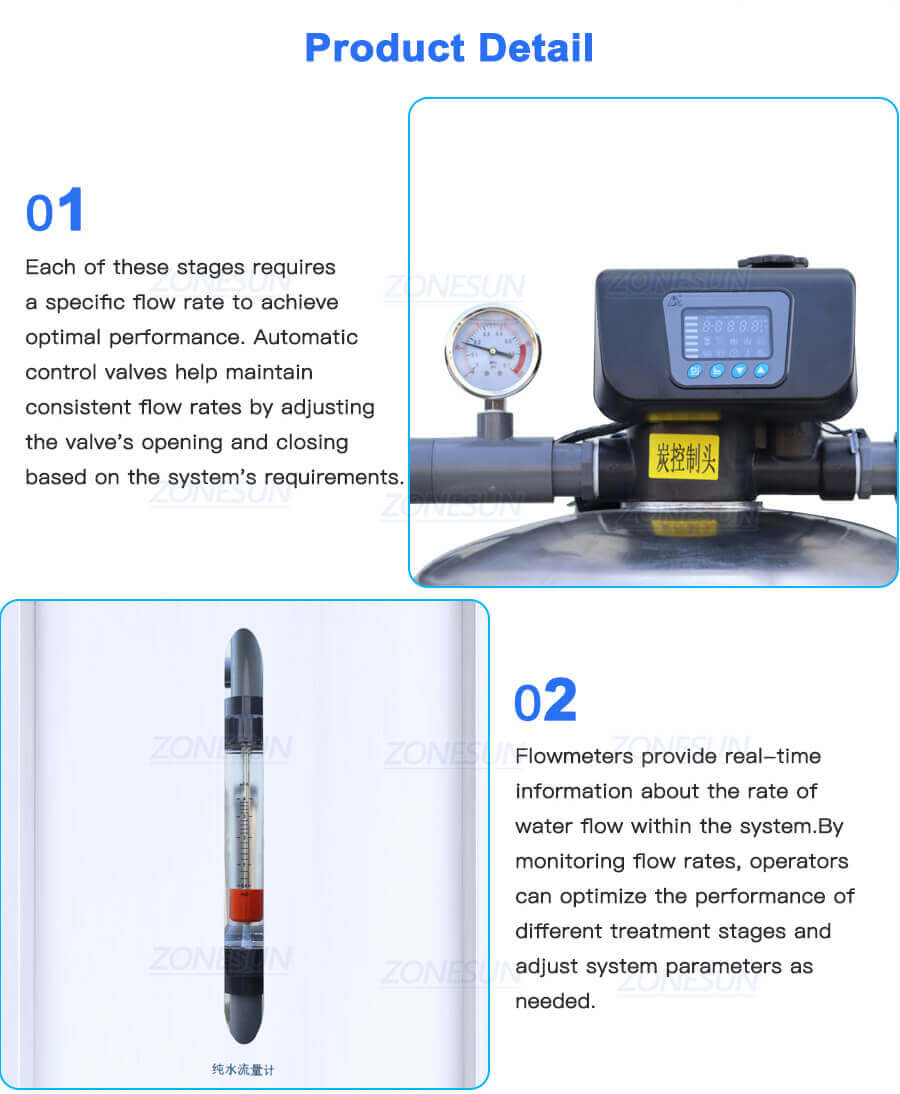 Water Purification Systems Machine-ZONESUN TECHNOLOGY LIMITED Water Purification Systems Machine-ZONESUN TECHNOLOGY LIMITED