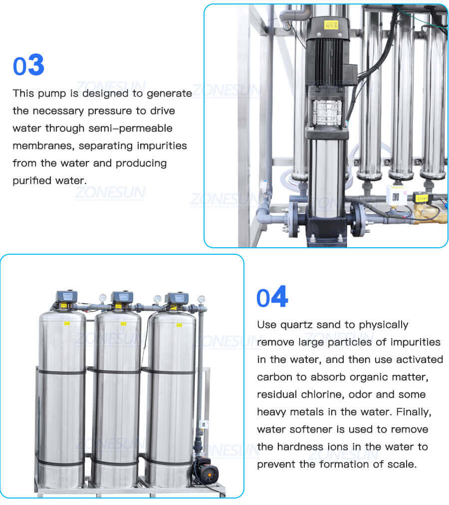 Water Purification Systems Machine-ZONESUN TECHNOLOGY LIMITED Water Purification Systems Machine-ZONESUN TECHNOLOGY LIMITED