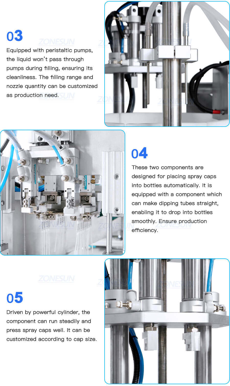Credit Card Spray Filling Capping Machine-ZONESUN TECHNOLOGY LIMITED Credit Card Spray Filling Capping Machine-ZONESUN TECHNOLOGY LIMITED