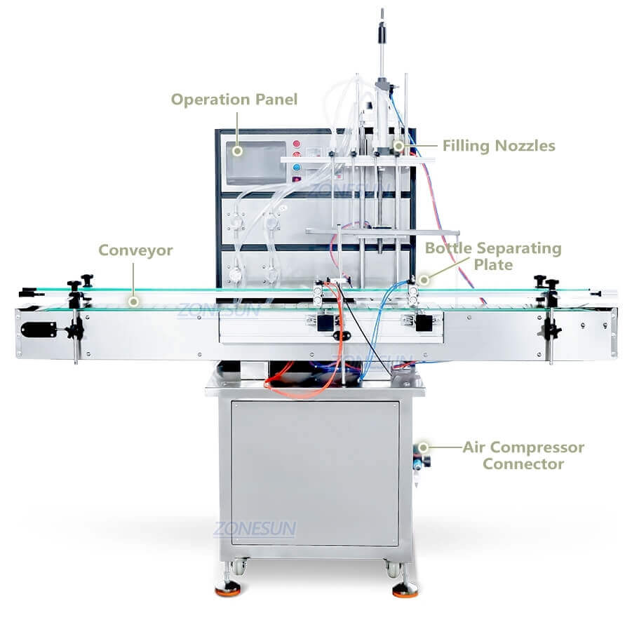 Wine Bottle Filling Capping Heat Shrinking Labeling Production Line-ZONESUN TECHNOLOGY LIMITED Wine Bottle Filling Capping Heat Shrinking Labeling Production Line-ZONESUN TECHNOLOGY LIMITED