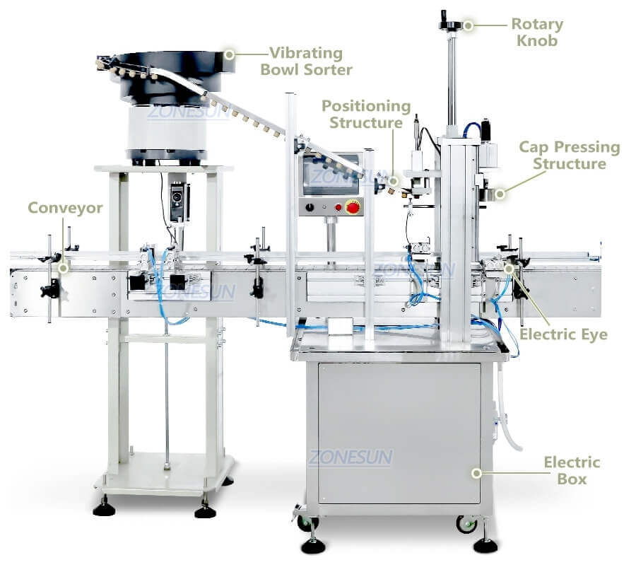 Wine Bottle Filling Capping Heat Shrinking Labeling Production Line-ZONESUN TECHNOLOGY LIMITED Wine Bottle Filling Capping Heat Shrinking Labeling Production Line-ZONESUN TECHNOLOGY LIMITED