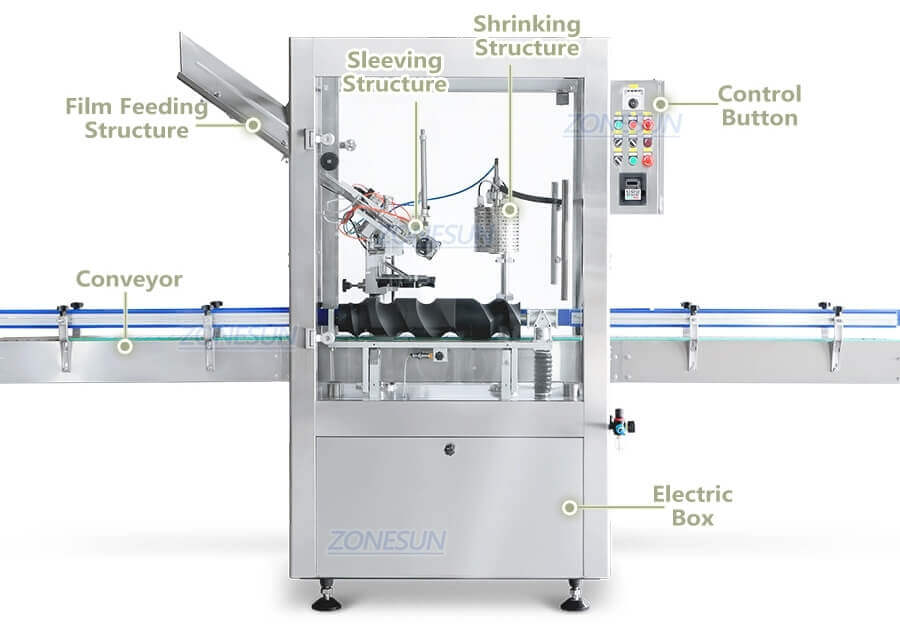 Wine Bottle Filling Capping Heat Shrinking Labeling Production Line-ZONESUN TECHNOLOGY LIMITED Wine Bottle Filling Capping Heat Shrinking Labeling Production Line-ZONESUN TECHNOLOGY LIMITED