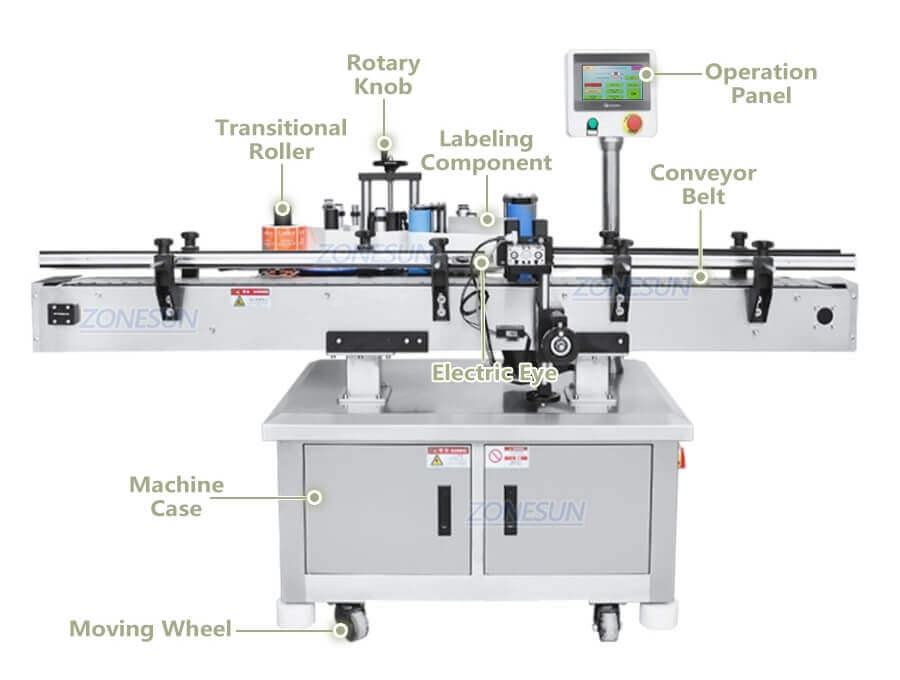 Wine Bottle Filling Capping Heat Shrinking Labeling Production Line-ZONESUN TECHNOLOGY LIMITED Wine Bottle Filling Capping Heat Shrinking Labeling Production Line-ZONESUN TECHNOLOGY LIMITED