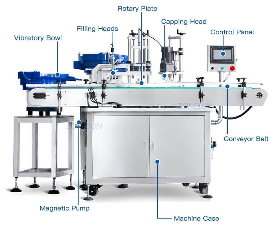 Essential Oil Cosmetic Production Line-ZONESUN TECHNOLOGY LIMITED Essential Oil Cosmetic Production Line-ZONESUN TECHNOLOGY LIMITED