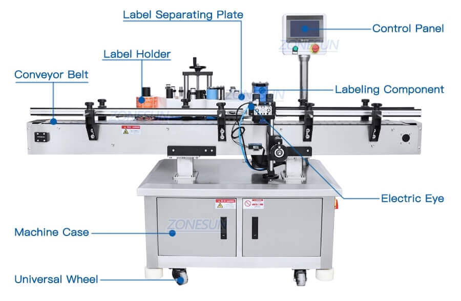 Essential Oil Cosmetic Production Line-ZONESUN TECHNOLOGY LIMITED Essential Oil Cosmetic Production Line-ZONESUN TECHNOLOGY LIMITED