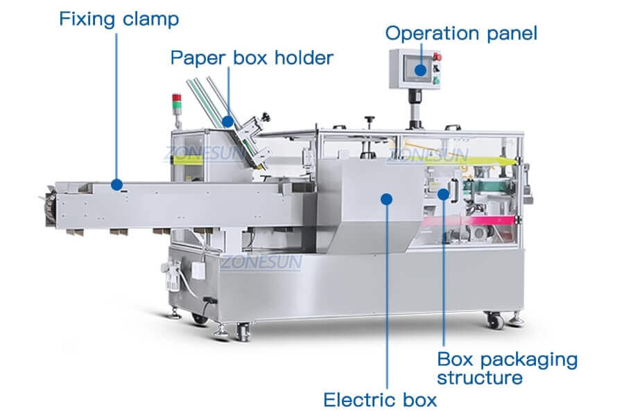 Essential Oil Cosmetic Production Line-ZONESUN TECHNOLOGY LIMITED Essential Oil Cosmetic Production Line-ZONESUN TECHNOLOGY LIMITED