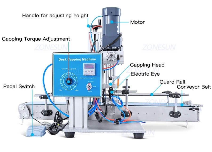 Desktop Automatic Capping Machine-ZONESUN TECHNOLOGY LIMITED Desktop Automatic Capping Machine-ZONESUN TECHNOLOGY LIMITED